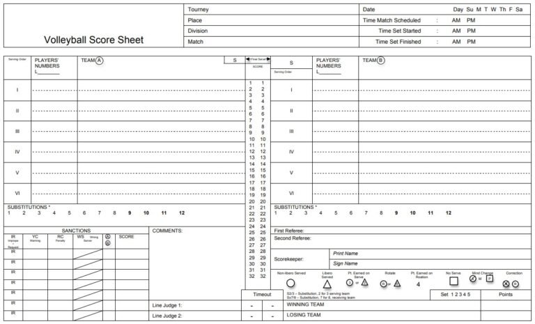 Free Volleyball Score Sheets (Excel / Word / PDF)