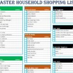 Printable Grocery List Templates (Excel / Word): The Simple Tool That Makes Shopping Easier, Faster, and More Affordable