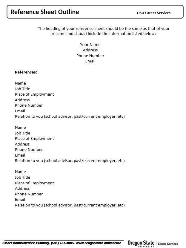 reference sheet outline