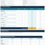 Free Printable School Report Card Templates (Word / PDF)