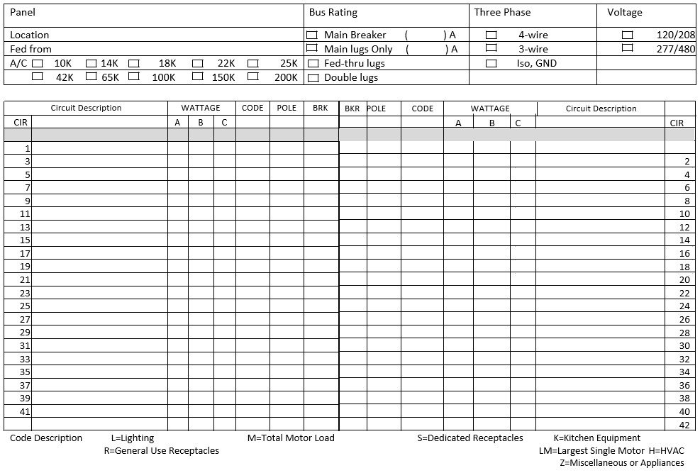 3 phase electrical panel schedule template