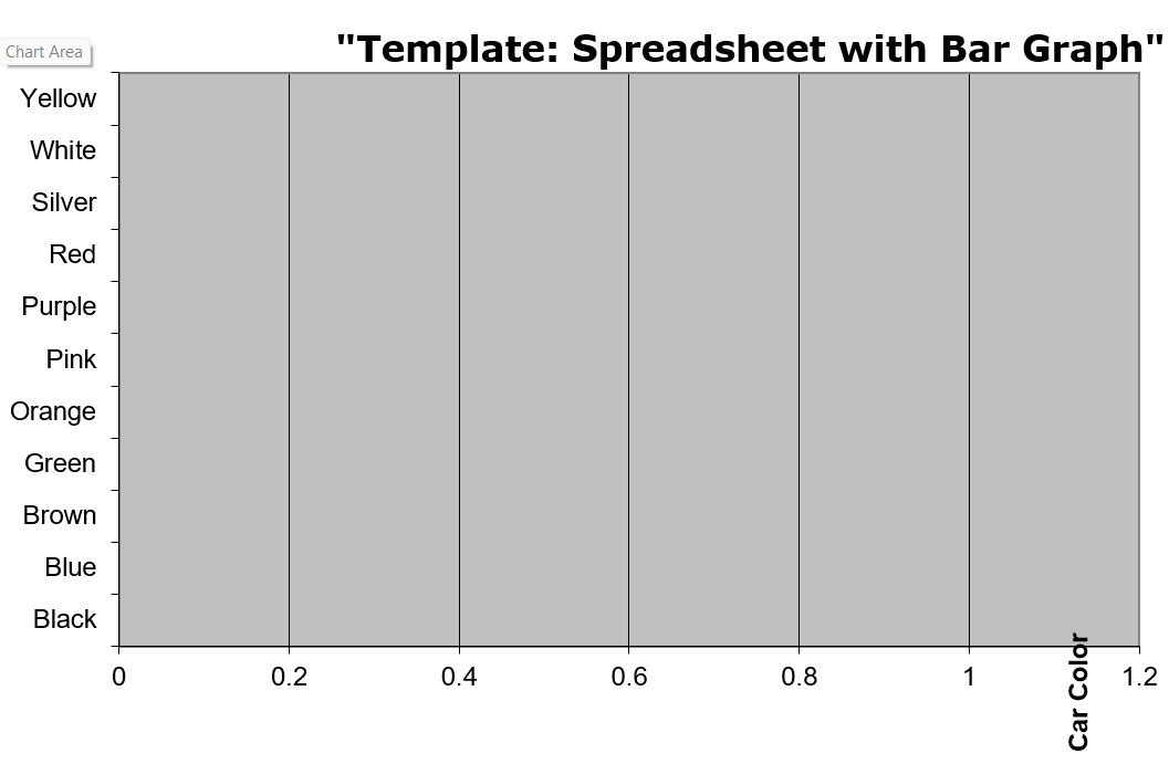 bar graph chart template