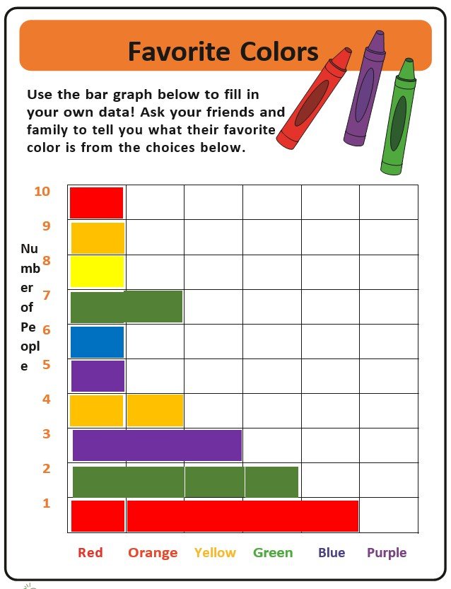 bar graph template