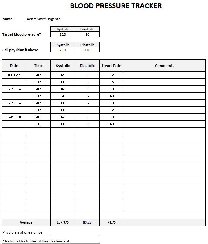 blood pressure tracker template excel