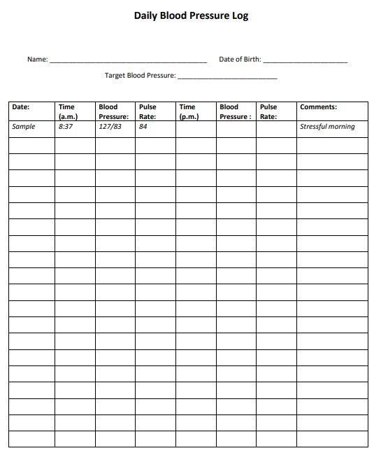 daily blood pressure log template