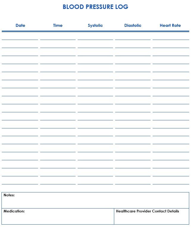 free blood pressure log template