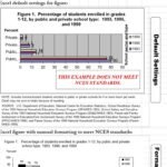 Free Printable Bar Graph Templates (Excel / Word / Powerpoint)