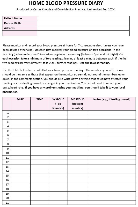 home blood pressure diary template