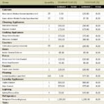 Printable Kitchen Renovation Budget Templates (Excel / PDF)