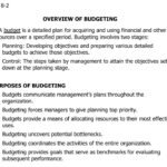 Free Overhead Budget Templates for Small Businesses (Excel / PDF)