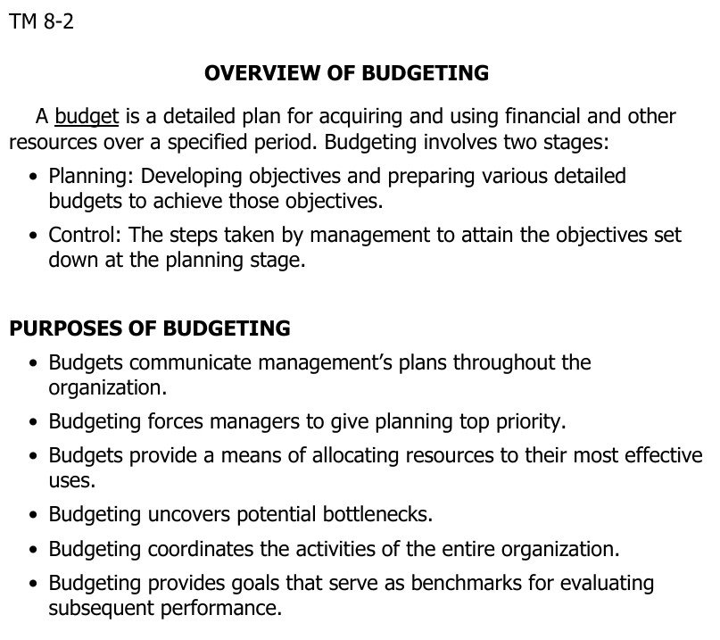 overhead budget template