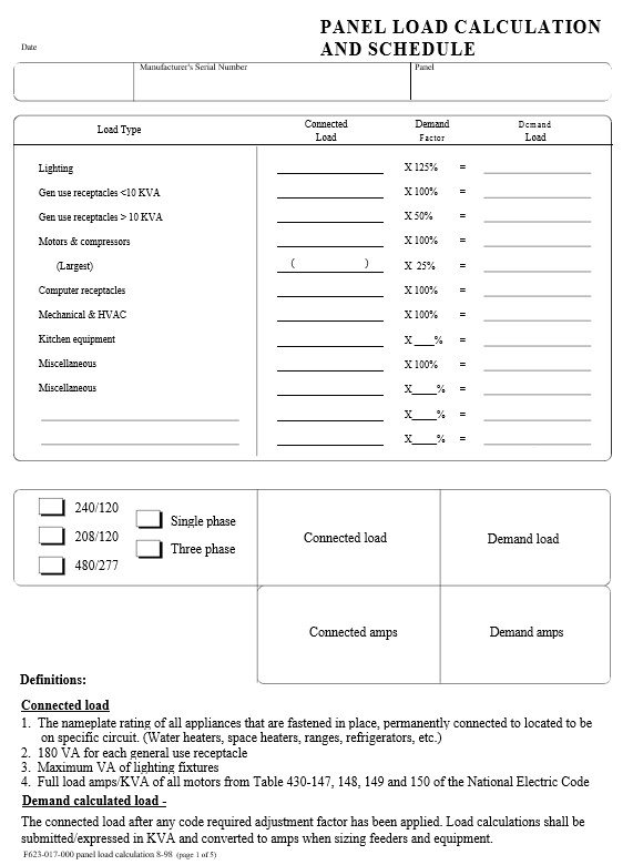 panel load calculation and schedule template
