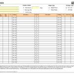 Free Fillable Panel Schedule Templates (Excel / Word)