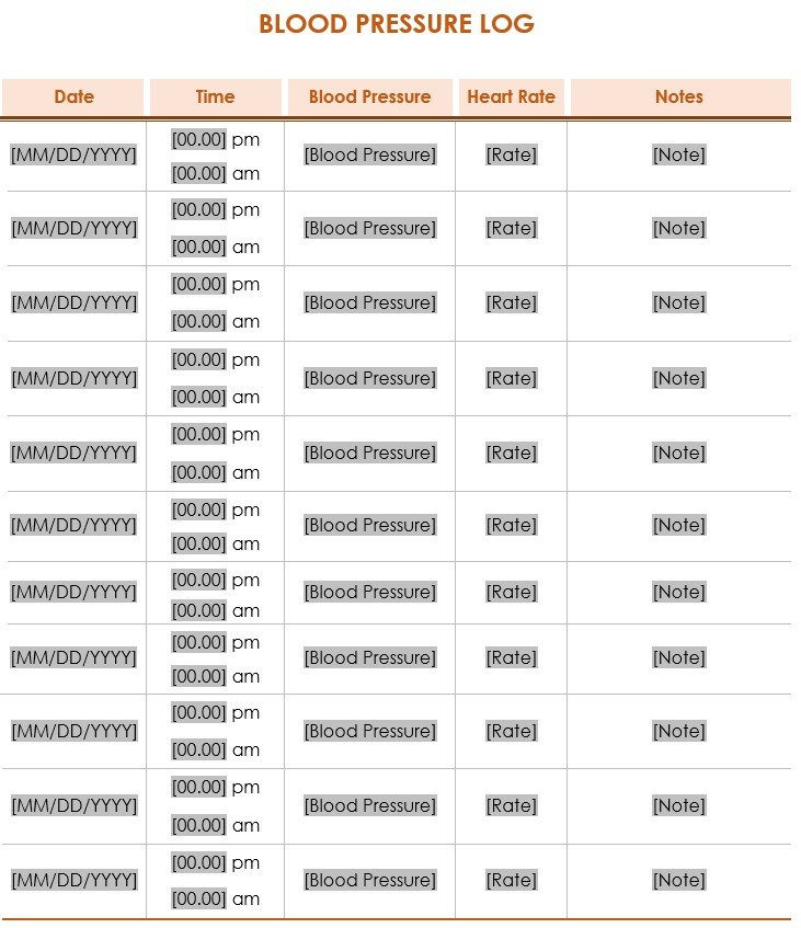 printable blood pressure log template