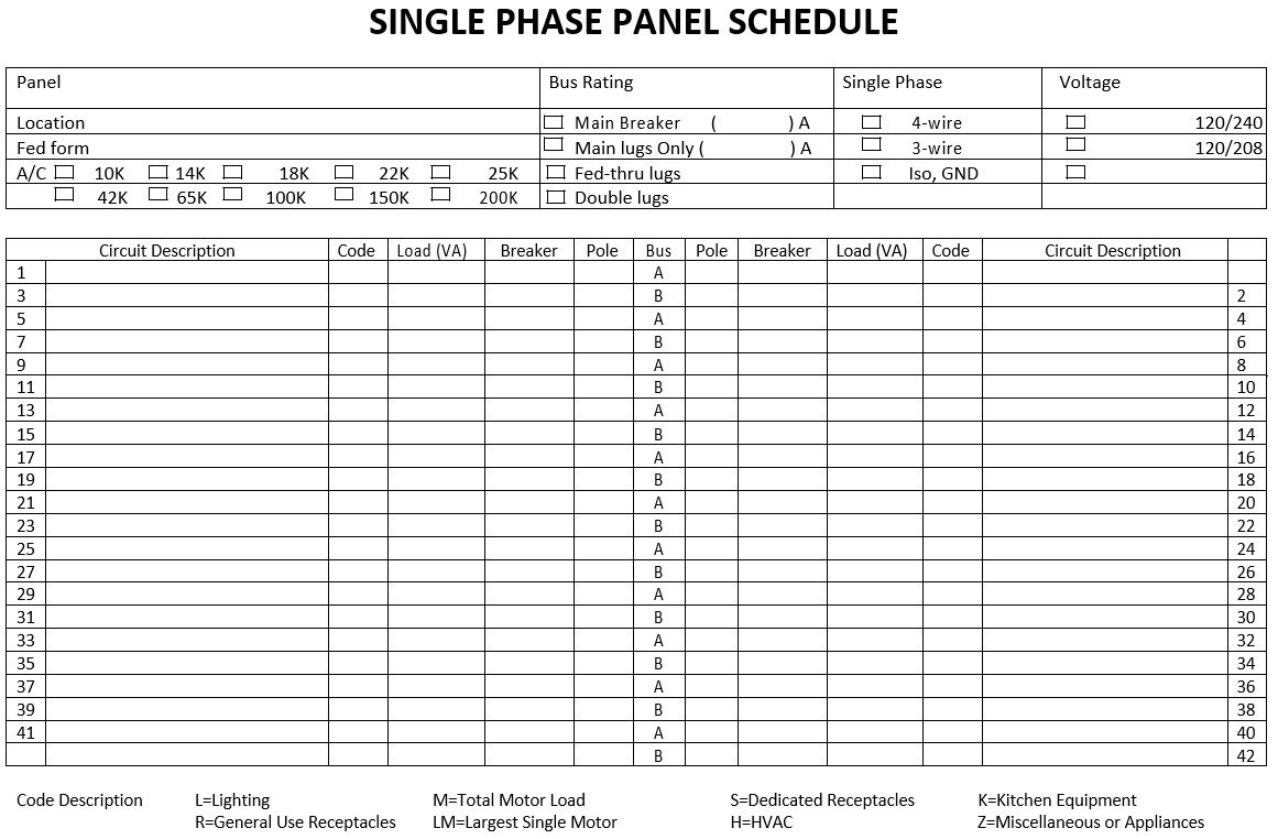 single phase panel schedule template