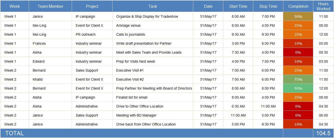 time tracking tool template
